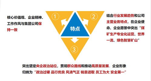 以文化為引擎 重塑旅游企業(yè)文化 驅(qū)動(dòng)項(xiàng)目開發(fā)與管理高質(zhì)量發(fā)展