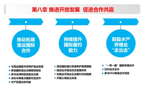 十四張圖片帶你讀懂《“十四五”全國(guó)漁業(yè)發(fā)展規(guī)劃》中的旅游項(xiàng)目開發(fā)與管理