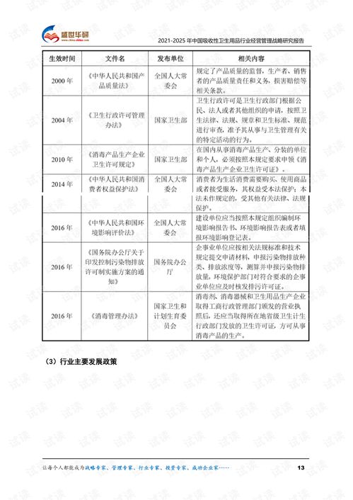 2021-2025年中國吸收性衛(wèi)生用品行業(yè)產(chǎn)品運(yùn)營策略分析